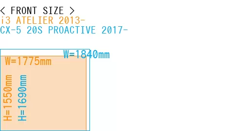 #i3 ATELIER 2013- + CX-5 20S PROACTIVE 2017-